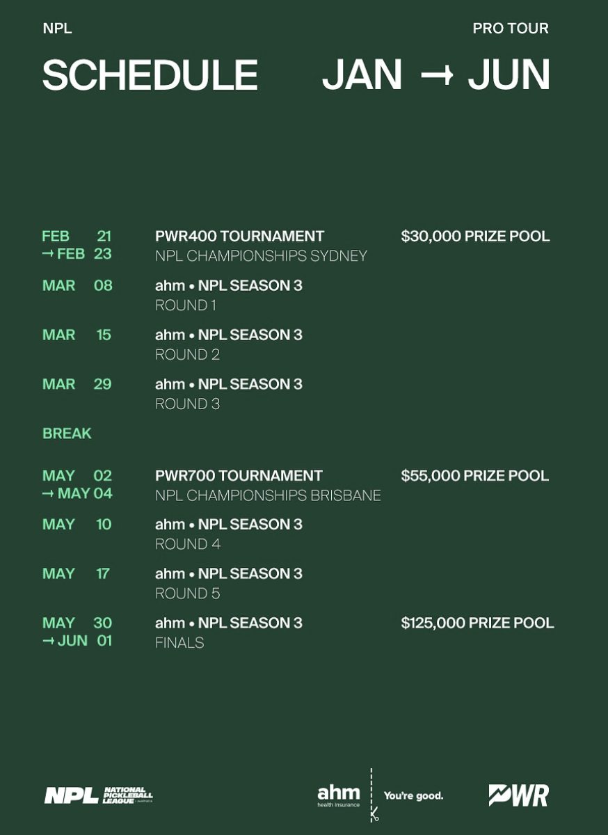 2025 Australian Professional Pickleball Tournament Calendar - NPL and MLP Australia dates